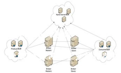 汇旺可以转冷钱包吗

bianoti汇旺如何将资产转入冷钱包？