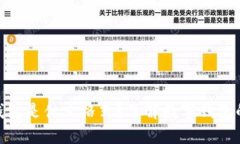 imToken钱包是什么格式？了解数字钱包的基础知识