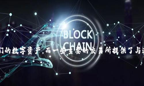 支持imToken钱包的交易所的相关性越来越高，尤其是在数字货币交易日益普及的今天。通过使用imToken钱包，用户可以方便地管理他们的数字资产，而一些主要的交易所提供了与这一钱包的无缝对接，方便用户进行交易。那么，对于想知道有哪些交易所支持imToken钱包的用户来说，挑选合适的平台就显得尤为重要。

有哪些交易所支持imToken钱包进行交易？