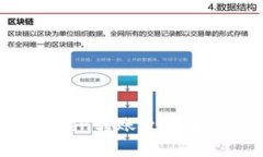 为什么在使用imToken转账至火币时提示找不到钱包