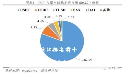 数字货币资讯网站排名前十

 你知道哪些数字货币资讯网站值得关注吗？