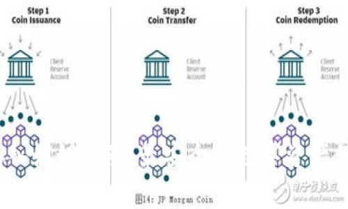 冷钱包存入姐姐保险，最安全的数字资产保护方法？