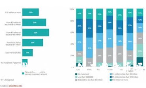 : 冷钱包真的能够直接收币吗？