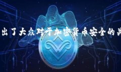 冷钱包地址的安全性一直是加密货币爱好者们讨