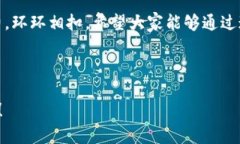 小狐狸钱包（小狐狸钱包）是一种流行的数字货