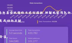 imtoken观察钱包不能转账这个问题，您并不孤单，