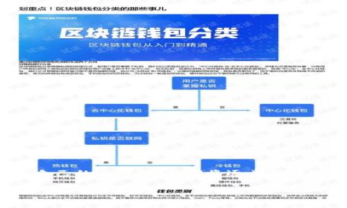 冷钱包全面检测报告这篇文章将会带你深入了解冷钱包的各个方面，包括它的工作原理、安全性评估、以及如何选择适合自己的冷钱包。我们将逐步解密冷钱包这一技术背后的秘密，告诉你如何用更为简单易懂的语言理解这些复杂的话题。准备好了吗？让我们一起来探索吧！

冷钱包真的安全吗？全面检测报告为你揭秘