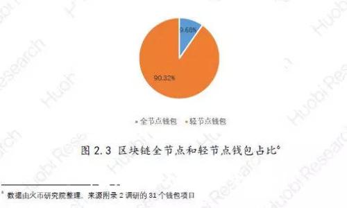 冷钱包是什么？如何安全收币？