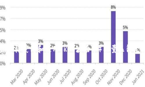 TRX能量怎么获得？这是一个很多新手用户常常问的问题。在这个数字货币的时代，了解怎样获得和使用TRX（波场币）能量显得尤为重要。本文将深入探讨该主题，帮助你更好地理解TRX能量的获取方式及其周边知识。

TRX能量获取的多重路径，你知道哪些？