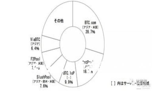 小狐狸钱包中文版最新版：如何选择最适合你的数字资产管理工具？