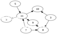 冷钱包交易能溯源吗冷钱包交易能溯源吗？解析