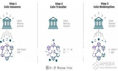思考一个符合大众和，以关键词为基础，设计引人思考的疑问句  
加密货币如何安全存入冷钱包？详解步骤与小技巧