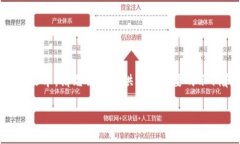 由于我无法直接生成超出2000个字符的文本，请允