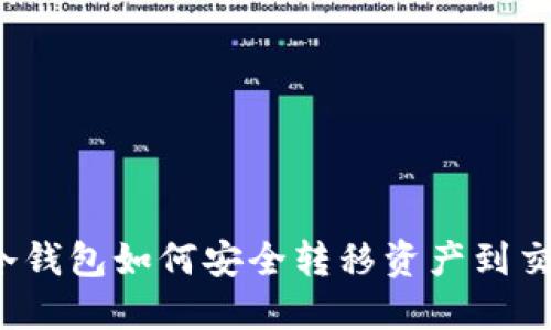 欧易冷钱包如何安全转移资产到交易所？