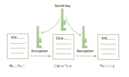 如何识别和防范USDT充值诈骗套路？