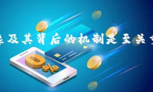 虚拟币爆仓是近年来在加密货币市场中时常被提及的一个热门话题。对于投资者而言，理解这一现象及其背后的机制是至关重要的。在这篇文章中，我们将深入探讨虚拟币爆仓的本质、原因、影响以及如何防范这种情况的发生。

虚拟币爆仓是什么？它会给投资者带来哪些影响？