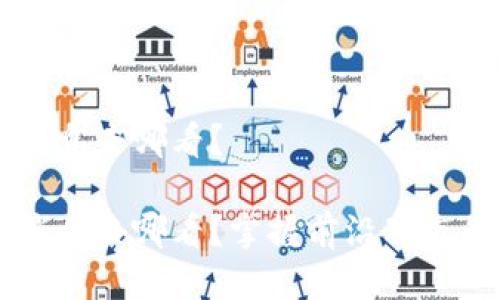 币圈最新消息去哪看？

币圈最新消息去哪看？掌握前沿动态的最佳途径