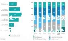 bianoti数字货币冷链钱包是什么？它真的安全可靠