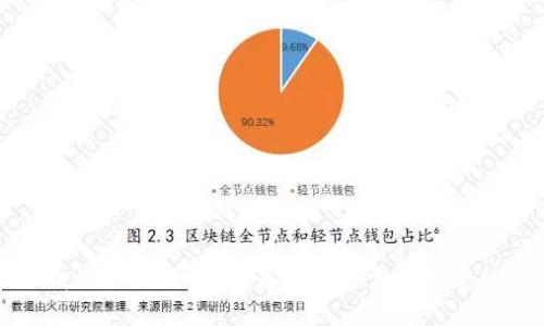 比特派会偷记助记词吗？这是一个你需要知道的重要问题