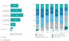  CoinW币赢官方最新版有哪些独特优势？