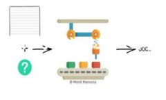 数字钱包开立是现代金融发展的重要标志之一。