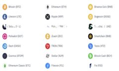 比特派是一款流行的数字货币钱包，用户可以在