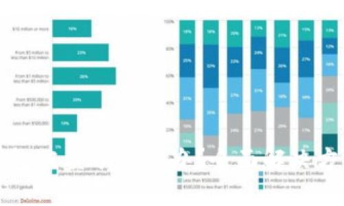 虚拟货币冷钱包被盗了怎么办？全面解决方案与预防措施