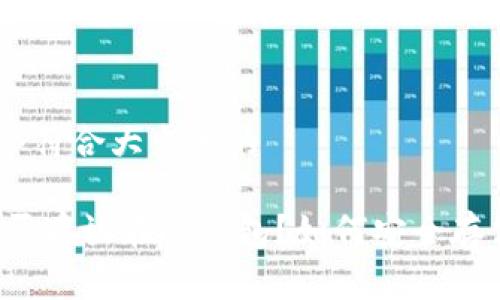 思考一个符合大众和的

USDT能否存放在冷钱包？如何安全存储USDT？
