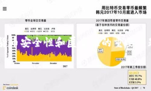 冷钱包可以追踪IP地址是一个涉及到数字货币安全性和匿名性的重要话题。下面是符合搜索习惯的和相关的关键词。

冷钱包的安全性与IP地址追踪的关系