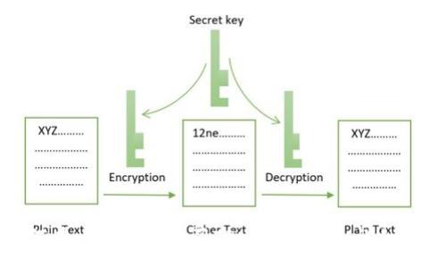: 
如何在比特派上购买TRX（波场币）：详细指南