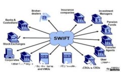  如何注册挖矿冷钱包：详细指南与常见问题解答