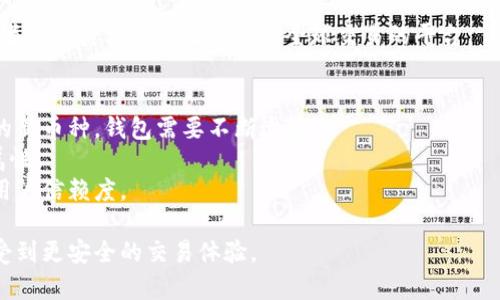   比特派下载安卓版官网：获取最新版本与使用指南 / 
 guanjianci 比特派, 下载比特派, 比特派安卓版, 比特派官网, 数字钱包 /guanjianci 

比特派是什么？
比特派是一款以太坊和ERC20的多链钱包，支持多种数字货币的管理和交易。随着加密货币市场的快速发展，越来越多的人开始使用数字钱包来管理他们的数字资产。比特派作为一款功能强大的数字钱包，不仅提供了安全存储的功能，还支持用户进行币种的交换、交易的记录查询等多种功能。用户可以通过其移动应用方便快捷地进行比特币、以太坊及众多其他数字货币的管理。比特派致力于为用户提供安全、便捷的数字资产管理体验。

比特派安卓版的下载方式
要下载比特派的安卓版应用，用户可以通过以下几种方式获取：
ul
    li1. 官网下载：访问比特派的官方网站，在下载页面找到安卓版的下载链接，点击即可获取最新版本的APK文件。/li
    li2. 应用商店：在Google Play或其他安卓应用市场中搜索“比特派”，找到应用后直接下载安装。/li
    li3. 第三方平台：一些知名的Android应用商店或软件下载网站也会提供比特派的安装包，可以根据需要选择合适的平台下载。/li
/ul
请注意，为确保安全，最好从官方网站或者知名的应用商店下载应用，避免使用不明来源的软件下载。确保下载的应用是最新版本，能够获得更好的功能和安全保障。

比特派的主要功能和优势
比特派数字钱包提供了一系列功能，帮助用户更好的管理和使用自己的数字资产：
ul
    li1. 多链支持：比特派支持多种区块链资产的存储和管理，包括比特币、以太坊及其它主流数字货币，用户可以在一个钱包中管理多种资产，避免使用多个钱包的麻烦。/li
    li2. 安全性高：比特派采用多重安全机制，包括私钥的本地存储和加密技术，确保用户的资产安全。/li
    li3. 较强的易用性：界面友好，适合各种类型和经验水平的用户，对于新手也特别友好，提供较为简单的操作流程。/li
    li4. 交易记录查看：用户可以轻松查看自己的交易记录，随时了解自己的资产变动。/li
    li5. 社区和教程支持：比特派有一个活跃的用户社区，新用户可以在这里寻求帮助，同时官方也提供丰富的使用教程。/li
/ul
通过这些优势，比特派能够吸引更多的用户，成为他们在数字货币投资和使用过程中的得力助手。

在使用比特派时需要注意的事项
尽管比特派为用户提供了便利的服务，但在使用过程中仍然有一些需要注意的事项：
ul
    li1. 安全性：用户应定期更新自己的密码，并开启二次验证，避免因账户安全问题而造成资产损失。/li
    li2. 防止钓鱼攻击：不要随意点击不知来源的链接，防止个人信息被窃取，确保官网或官方渠道下载应用。/li
    li3. 备份私钥：由于私钥是用户访问钱包的重要凭证，因此用户需要妥善保管私钥，避免因遗失或损坏而无法访问自己的数字资产。/li
    li4. 了解市场风险：任何形式的投资都伴随风险，用户需提前了解数字货币的市场行情，谨慎投资。/li
    li5. 更新应用：保持应用的定期更新，确保使用过程中享有最新的功能和安全修复。/li
/ul
以上这些注意事项有助于用户在使用比特派的过程中保障安全，提升使用体验。

比特派的市场反馈与用户评价
比特派在市场上的反馈较为积极，许多用户称赞其操作便捷以及多链支持的优势。尤其是在数字货币价格波动较大时，用户反馈比特派的交易功能能够帮助他们快速把握市场机会。另外，比特派团队也积极对用户反馈进行改进，迅速修复已知问题，增强用户满意度。当然，也有部分用户提出了应用界面可进一步改善以及增加更多功能的建议，这些都为比特派的后续发展提供了重要参考。

可能遇到的问题及解决方案
用户在使用比特派时可能会遇到各种问题，以下是一些常见问题及其解决方案：

问题1：如何找回丢失的账号或私钥？
丢失账号或私钥是数字钱包用户非常担心的问题。如果用户不小心遗忘了账号信息，或者意外导致私钥丢失，通常情况下是无法找回的，因此在使用比特派时，提前做好账号信息和私钥的备份是至关重要的。
如果用户不小心忘记了密码，可以尝试使用比特派提供的找回密码功能。通常这个过程需要用户提供一些身份验证信息，通过验证后即可找到相关信息。而如果私钥丢失，如果没有备份，用户将无法再找回里面的资产。因此，建议用户在创建钱包时，务必做好备份，将私钥或助记词存放在安全的地方，例如纸质记录并存于安全地方，而不是仅仅存在手机上。

问题2：如何提高比特派的安全性？
为了提高比特派钱包的安全性，用户可以采取多种措施。首先，最重要的是为自己的账户设置一个强密码，并定期更换。其次，启用双重验证，增加额外的安全层，每次登录时都要求输入另外的验证码，能够有效防止未授权访问。
此外，用户还应该定期查看自己的交易记录和账户信息，及时发现任何不合常规的活动，并于第一时间进行处理。同时，保持比特派应用的更新状态，可以让用户享受到最新的安全补丁，进一步降低被攻击的风险。
同时，不要随意下载其他不明的APP，不要在公共Wi-Fi下进行交易，涉及大额资产时也要特别谨慎，最好采用有线网络进行操作。

问题3：在使用比特派进行交易时需要注意哪些要素？
使用比特派进行交易时，有几个要素需要用户特别关注。首先，确保所进行的交易是合法合规的，了解当地法律法规，在合法的情况下进行资产交易。
其次，在设置交易金额时，用户需考虑自身资产和风险承受能力。切勿因为市场波动而进行超出承受范围的交易，尤其是在行情极为不稳定的情况下。
再者，确认交易的对象和交易平台的安全性。防止识别错误或进行钓鱼交易。用户应在交易前检查对方的信息，避免上当受骗。
最后，利用比特派的交易记录功能，对自己的交易进行管理和监控，及时调整策略，根据市场变化进行相应操作。

问题4：比特派是否支持国际交易，如何进行跨区交易？
比特派支持全球范围内的交易，包括多个国家的用户可以通过比特派进行交易。但在进行跨国交易前，用户需要注意以下几点：首先了解不同国家的加密货币法规，确保交易和持有数字货币是合法的。
其次，进行跨国交易时常常涉及到网络费用和汇率波动，适当计算相关成本，选择合适的交易时间，减少不必要的损失。
此外，不同国家的支付方式和货币也可能会有所不同，用户需确保其交易平台能够支持目标国家的支付方式。基于这些情况，用户可以选择合适的方式进行交易，例如通过P2P交易平台进行交互，或者选择其他支持比特派与全球交易的平台。

问题5：比特派未来的发展趋势和可能的更新功能？
随着数字货币市场持续发展，比特派作为一款数字钱包，未来也必将不断创新和升级。未来的更新至少可能包含以下几个方向：首先，增加对更多数字货币的支持，随着市场变化，用户可能希望持有的新币种，钱包需要不断适应。
其次，提升用户体验，界面和操作逻辑，尽量简化复杂操作，进一步降低用户的学习曲线。同时，增强社交功能，让用户能够与朋友和家人分享交易记录，提高用户之间信息互通，让交易变得更具社交属性。
另外，加强安全性和隐私保护，对数据进行加密和多因素验证等措施，将是后续的重要发展方向。随着技术的进步，比特派或许会整合更多前沿技术，比如区块链技术的应用，来提升整体服务质量和用户信赖度。

总而言之，比特派作为一款能够满足用户需求的数字资产管理工具，凭借其功能丰富和操作简便的特点，正在不断拓展其市场。对于用户而言，选择比特派，不仅能高效管理自己的数字资产，还能享受到更安全的交易体验。