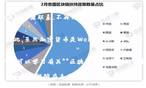   深度解析Web3.0区块链：未来互联网的颠覆性技术 / 

 guanjianci Web3.0, 区块链, 去中心化, 数字身份, 智能合约 /guanjianci 

在过去的几十年里，互联网的发展经历了多个阶段，从最初的简单信息分享到如今的社交媒体、在线购物等形态，形成了Web1.0和Web2.0的分别。然而，随着技术的不断进步和用户需求的多样化，Web3.0的概念应运而生，它被视为下一代互联网的蓝图，其中**区块链**技术扮演着至关重要的角色。

Web3.0并不仅仅是一个新的网络时代，它代表了一种去中心化的理念。与Web2.0时代的用户数据被大型平台控制的状态不同，Web3.0强调用户对数据的掌控和隐私保护。在这个新的互联网生态中，**区块链**技术的去中心化特性使得用户能够自己拥有和控制个人数据，而非将其交给第三方机构。这一转变有望解决当前互联网中很多问题，如数据隐私泄露、平台垄断等。

什么是Web3.0？
Web3.0是互联网发展的第三个阶段，它强调去中心化、用户自主和智能合约等技术驱动的功能。在Web3.0的世界里，**区块链**将作为核心底层技术，为用户提供更安全、透明和自主的网络体验。

在Web3.0中，用户不再仅仅是信息的接受者，而是内容的创作者和拥有者。通过**区块链**技术，用户可以直接与其他用户进行交易，无需中介，且所有交易记录都将被写入到不可篡改的分布式账本中。这使得内容的创作者能够更合理地获得报酬，同时也降低了对平台的依赖。

此外，Web3.0还强调用户的数字身份管理。用户可以通过去中心化的身份系统来注册和管理自己的身份，不必依赖传统的身份认证机构。这种方式不仅增强了个人隐私保护，也为用户提供了更大的自由度，打破了身份认证的地域限制。

区块链在Web3.0中的作用
**区块链**是Web3.0的基石，它的去中心化特性使得Web3.0能够实现许多传统互联网无法做到的功能。具体来说，以下是**区块链**在Web3.0中的几个重要应用：

ul
  li去中心化身份管理：用户可以建立和维护自己的数字身份，避免个人信息泄露和被滥用的风险。/li
  li智能合约：自执行的合约程序不仅能够降低交易成本，还能确保合同的执行条件符合预先设定的标准。/li
  li数据共享与安全：用户可以选择性地分享自己的数据，确保其数据的安全性，而所有数据的记录都是可追踪和不可篡改的。/li
  li去中心化应用（DApps）：各种去中心化应用程序能够直接在**区块链**上运行，用户无需依赖中央服务器。/li
  li代币经济：通过代币激励机制，用户能够参与到网络治理和经济活动中，实现价值的公平分配。/li
/ul

Web3.0会如何改变我们的生活？
Web3.0的出现意味着互联网正在向一个更为人性化和以用户为中心的方向发展。这将对我们的生活产生深远的影响，特别是在以下几个方面：

h41. 数据隐私保护/h4
在Web2.0中，我们的很多个人数据都被大型平台所掌控，面临隐私泄露的风险。而Web3.0通过**区块链**技术，能够让用户对自己的数据拥有更大的控制权，选择是否分享数据以及分享的范围。这不仅能增强用户的安全感和信任感，同时也呼应了人们对数据隐私的迫切需求。

h42. 创作者收益/h4
随着Web3.0的普及，内容创作者将能够通过去中心化的平台直接与用户进行互动，并获得更合理的报酬。**区块链**技术的智能合约能够确保创作者的利益不被侵害，从而促进内容的多样性和创新。

h43. 社区治理/h4
Web3.0将促使更加民主的社区治理模式。用户可以通过投票等方式参与到平台的决策中，让每一个声音都得到重视。这能够激发用户的参与热情，使得平台更加适应用户的需求。

h44. 新的经济模型/h4
**区块链**技术为Web3.0带来了新的经济模型，不再是传统经济的简单复制。在Web3.0中，用户可以通过参与网络活动、贡献内容、维护数据安全等方式获得代币奖励，这些代币不仅可以用于网络内的消费，还能够在更广泛的经济中流通。

h45. 去中心化应用（DApps）/h4
Web3.0将促进更多基于**区块链**的去中心化应用程序的出现。这些应用不仅可以降低用户对中央平台的依赖，还能在各个领域（如金融、社交、游戏等）实现创新。

Web3.0的发展挑战
尽管Web3.0的前景广阔，但在推动其发展的过程中仍面临着一些挑战：

h41. 技术瓶颈/h4
目前，**区块链**技术在交易速度、扩展性等方面还存在一定的局限性，这可能会影响Web3.0的普及速度。此外，用户体验也是一个必须重视的问题，复杂的操作流程和难以理解的技术细节会阻碍普通用户的使用。

h42. 法规和监管/h4
由于**区块链**和去中心化的特性，Web3.0面临着法律和监管的挑战。各国政府对于加密货币和**区块链**的法律框架尚未统一，这可能会影响投资者和用户的信心。同时，如何在保护用户隐私的同时确保网络的安全性也是一大难题。

h43. 社区建设/h4
Web3.0的实现需要一个健康的社区生态。然而，去中心化的特性可能导致治理的困境，如何平衡各方利益，使得每个用户都能参与其中，仍然是一个亟待解决的问题。

h44. 教育和普及/h4
尽管Web3.0带来了巨大的潜力，但许多用户对于这一新兴概念仍然缺乏了解。如何提升公众的认知度，培养用户的敏感性和使用能力，将对Web3.0的未来发展至关重要。

h45. 竞争与合作/h4
未来的Web3.0生态系统中，不同的项目和平台之间如何相互合作以实现资源的最优配置，也将是一个研究的重点。去中心化并不意味着孤立，如何在竞争与合作中寻找平衡，是Web3.0项目必须面对的另一个挑战。

可能相关问题

h4什么是去中心化？/h4
去中心化是Web3.0的重要特性之一，它指的是将事物的控制权分散到多个节点或参与者而非集中于某个单一实体。在传统的互联网中，数据和信息常常被集中在一些大型平台手中，用户只能被动使用，而在去中心化的系统中，用户能够直接控制自己的数据和身份。同时，去中心化也使得系统更具韧性与抗攻击能力，不易受到单点故障的影响。

h4智能合约如何工作？/h4
智能合约是一种自执行的程序，可以在**区块链**上运行，并能够自动执行和管理合同条款。用户在智能合约上设定条件，一旦触发条件便会自动执行，这种无需第三方介入的方式降低了交易成本并提高了效率。智能合约去中心化特性增强了交易的安全性，防止了人为干预和舞弊。

h4Web3.0对传统行业的影响是什么？/h4
Web3.0将对各行各业产生深远的影响。例如，在金融行业，去中心化金融（DeFi）应用正在重塑贷款、交易等传统金融服务。在内容创作领域，Web3.0能够使创作者直接与消费者联系，不再依赖中介平台，促进收益透明化与合理化。这将推动各个行业重新思考商业模式与用户关系。

h4区块链与加密货币有什么关系？/h4
**区块链**是加密货币的底层技术，所有的加密货币交易信息都被记录在**区块链**上。加密货币利用**区块链**实现去中心化和防伪，确保交易的安全性和透明性。因此，虽然加密货币是Web3.0的一部分，但**区块链**的应用远远不止于此，还可用于智能合约、供应链管理、数字身份等多个领域。

h4如何参与Web3.0？/h4
参与Web3.0主要有几种方式，用户可以通过下载和使用去中心化的应用程序（DApps）来体验Web3.0的服务，例如去中心化社交平台、去中心化金融工具等。此外，用户也可以学习有关**区块链**、智能合约等技术，参与到**区块链**项目的开发和社区建设中，为Web3.0的发展贡献力量。投资者则可以关注一些前沿的**区块链**项目或代币，参与到新型经济体系中。

总结而言，Web3.0与**区块链**技术的结合，代表着互联网的一次重大变革，尽管面临诸多挑战，但其带来的机会和潜力不容小觑。了解和把握Web3.0的发展，将使用户和企业能够在未来的数字经济中占据先机。