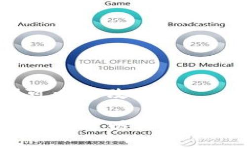 冷钱包助记词可以修改吗

冷钱包助记词是否可以修改？详解与安全防护