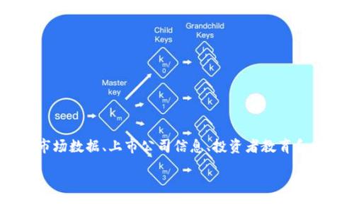 香港交易所中文网站是一个为投资者提供重要信息和服务的平台，其功能涵盖实时市场数据、上市公司信息、投资者教育和交易指导等。下面将为您详细介绍这一网站的各项功能，并回答一些与其相关的问题。

香港交易所中文网站功能全面解析