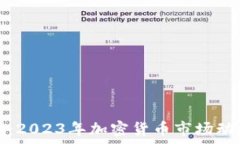   币圈最新信息：2023年加密货币市场动态与趋势