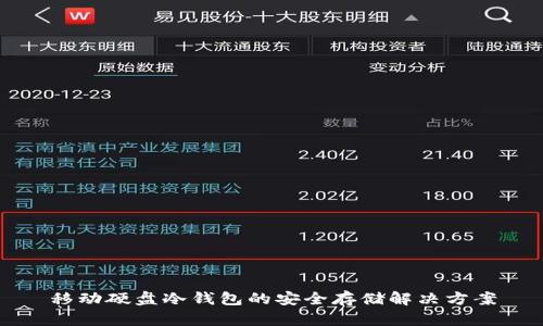 移动硬盘冷钱包的安全存储解决方案