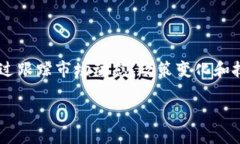 币圈今天最新消息是许多加密货币投资者、爱好