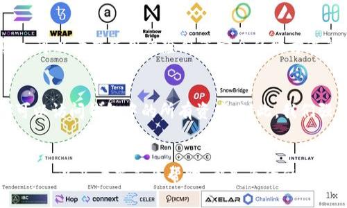 如何找回冷钱包助词器忘记的助记词？/
冷钱包, 助记词, 找回, 加密货币, 备份/Guanjianci

随着加密货币的兴起，越来越多的人开始尝试使用数字货币进行投资和交易。在这个过程中，钱包的选择显得尤为重要。冷钱包作为一种安全性较高的存储方式，吸引了不少用户。然而，在使用冷钱包的过程中，也有不少用户遇到助记词忘记的问题。如何找回冷钱包助记词，成为了用户必须面对的难题。

助记词的基本概念
助记词是数字货币钱包中至关重要的一部分，它通常由一串随机生成的单词组成。用户在创建钱包时，会获得这串助记词，以后只需记住这些单词，便可随时访问自己的数字资产。助记词不仅用于钱包的恢复，也是用户获取私钥的方式。助记词的安全性极高，保护用户的资产安全。但很多时候，由于各种原因，用户可能会忘记或丢失助记词，这给资产恢复带来了巨大挑战。

忘记助记词的影响
如果用户忘记了助记词，他们将无法访问自己的冷钱包，意味着无法提取或使用钱包中的加密货币。这对投资者来说无疑是巨大的损失。尤其是当数字资产的价值不断上升时，失去对这部分资产的控制将带来不可估量的经济损失。同时，忘记助记词也可能影响用户对其他冷钱包服务的使用，因为许多功能和安全措施都是建立在助记词的基础上的。

如何找回冷钱包助记词？
首先，重要的是要确认您是否真的忘记了助记词。可以尝试用一些常见的单词进行组合，或者根据记忆中的一些细节来回想。但如果确实忘记了，恢复助记词的过程可能比较复杂。您可以尝试以下步骤：

1. **检查备份**：许多用户在创建冷钱包时会将助记词以书面形式进行备份，重新查找这些备份是恢复出错的第一步。如果您曾经将助记词写在纸上或保存在电子文件夹里，可以先回顾这些备份。

2. **利用助记词生成器**：有些网站和软件提供助记词生成服务，可以根据您记住的单词帮您生成可能的组合。但是，由于安全性问题，不建议在不安全的网站上输入任何信息，以避免丢失资产。

3. **寻求专业帮助**：如果您依然无法找回助记词，考虑寻求专业的加密货币恢复公司。这些公司通常拥有丰富的技术支持和资源，可以帮助用户恢复失去的助记词或钱包，同时需要注意安全，不要轻易泄露钱包的私钥和其他敏感信息。

常见问题及解答

1. 我能否通过私钥找回助记词？
首先需要澄清的是，私钥和助记词是两个不同的概念，虽然它们都是钱包安全的一部分。每个钱包地址都有独一无二的私钥，而助记词是从私钥导出的。如果你有私钥，理论上可以生成助记词，但如果你没有私钥，单纯依靠任意信息是无法找回助记词的。因此，保护好私钥和助记词是非常至关重要的。此外，尽量避免使用不受信任的网络服务来导入私钥，以免泄露资产。

2. 助记词能否被破解？
助记词是由随机生成的单词组成，正常情况下是不会被破解的。尽管如此，如果助记词非常简单，或者包含常见单词，那么被暴力破解的可能性就增加了。因此，尽量生成复杂且不常见的助记词，同时定期更新助记词的存储和备份方法，以确保自有资产的安全。

3. 失去了助记词后，我还有机会找回资产吗？
如果您完全失去了α助记词和相关的备份，想要找回资产几乎不可能。因为在区块链的设计架构中，资产的所有权是基于助记词和私钥的。一旦这些信息丢失，钱包的信息就无法被恢复。此外，许多钱包不提供找回助记词的功能，因此，无法恢复资产。保持备份和妥善管理是进入加密货币世界后必须学习的第一步。

4. 应该如何妥善管理助记词？
对任何一位加密货币用户而言，妥善管理助记词是初学者必须掌握的基本知识。首先，在创建钱包后，应将助记词写下来，保持其清晰、完整，并存放在安全的地方。其次，可以考虑使用保险箱等安全的地方进行存储。此外，为了防止意外丢失备份，可以多做几份副本，并分别存储在不同的安全地点，确保助记词在需要时可以随时找到。

5. 助记词不小心泄露可能带来的风险？
如果您的助记词不小心泄露，他人就可能得到钱包的访问权限，随时提取您的资产。因此，确保助记词的安全是至关重要的。一旦助记词泄露，任何持有该信息的人都可以访问钱包中的所有资产。对此，我们强烈建议用户不要随意分享助记词，并在网络上不要输入助记词等敏感信息，以避免网络钓鱼或诈骗行为导致巨大损失。

总结
对于使用冷钱包的用户来说，助记词是让他们能够安全存储和访问资产的核心。但遗憾的是，忘记助记词是常见的问题，找到解决方案至关重要。定期备份、保护好助记词、以及考虑专业帮助，都是为降低此类风险的方法。希望这篇文章能为您带来有用的信息，帮助您更好地管理您的数字资产。