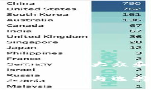 思考一个符合大众和
冷钱包的种类与选择指南