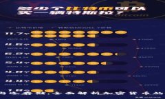  热钱包与冷存储：全面解析加密货币的安全管理