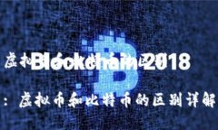 虚拟币和比特币的区别: 虚拟币和比特币的区别详