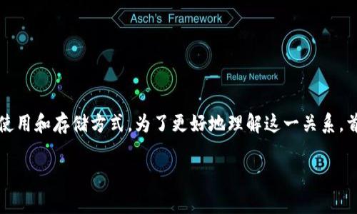 冷钱包与矿工的关系是一个相对复杂且多层面的主题，涉及到区块链技术、加密货币的使用和存储方式。为了更好地理解这一关系，首先我们需要明确冷钱包和矿工各自的定义和功能，并探讨它们之间的相互作用与影响。

冷钱包与矿工的关系：理解加密货币存储与交易的幕后世界