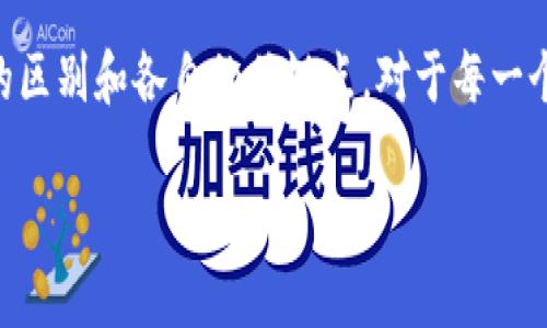 币圈冷钱包和热钱包是数字货币安全管理中的重要工具，理解它们的区别和各自的优缺点，对于每一个持币者而言都是至关重要的。下面将围绕这个话题展开详细的探讨。

币圈冷钱包和热钱包的全面解析