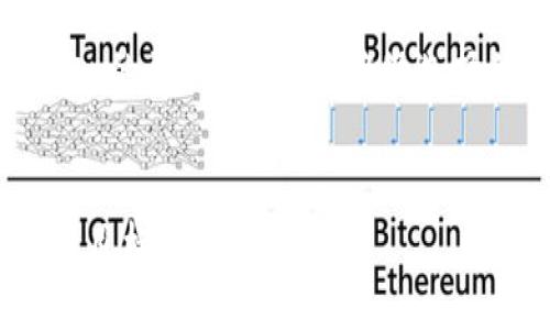   币圈底池的全面解析：如何理解数字货币的流动性与投资价值 / 

 guanjianci 币圈底池, 数字货币, 流动性, 投资价值, 交易所 /guanjianci 

随着数字货币的迅猛发展，越来越多的投资者开始关注“币圈底池”这一概念。在这个虚拟资产的世界中，底池不仅关乎流动性，也影响着投资者的盈利和风险。因此，理解币圈底池的运作机制，对于任何一位想要在数字货币市场中获得成功的投资者而言，都是至关重要的。

什么是币圈底池？
在币圈中，底池通常指的是某一代币或数字货币在特定交易所的流动性池。这些流动性池由持有者提供的资产构成，使得交易所能够及时执行用户的买卖订单，提高了整个市场的交易效率。
底池的规模通常会影响到市场的深度和波动性。较大的底池意味着有更多的资金用于支持买卖活动，从而降低了交易执行时价格滑点的风险。这使得交易者能够在更接近市场价的水平执行交易，而不是因流动性不足而遭受损失。
在数字货币市场中，底池的健康状况可能直接影响到整个市场的稳定性。在流动性较低的情况下，价格可能会受到小额交易的剧烈波动影响，从而影响投资者的信心和市场活跃度。

币圈底池如何运作？
币圈底池主要通过以下几个机制运作：
1. **流动性提供者**：流动性提供者（LPs）是那些将其数字资产存入流动性池中的参与者。他们通过提供流动性来获得交易费的收益，因此会在一定程度上承担市场风险。
2. **自动做市商（AMM）**：许多去中心化交易所（如Uniswap）采用了AMM模型。这种模型允许用户在没有传统订单簿的情况下进行交易。AMM依赖于智能合约，根据预设的公式自动调整池中资产的价格。
3. **交易费用**：在进行交易时，交易者需要支付费用，这部分费用将分配给流动性提供者，作为他们提供流动性的一种补偿。这也激励了更多的用户参与到流动性提供中，从而提高底池的深度。
4. **风险管理**：流动性提供者需要处理不同的风险因素，如市场风险、无常损失等。因此，管理自身的风险和收益平衡是每位流动性提供者所需考虑的重要因素。

币圈底池在投资中的重要性
了解币圈底池在投资中的重要性，可以从以下几个方面分析：
1. **流动性保障**：流动性是投资者能够顺畅进出市场的保证。丰富的底池意味着投资者可以迅速买入或卖出资产，而不必担心价格剧烈波动带来的损失。
2. **减少滑点损失**：滑点是交易者在执行订单时，实际成交价与预期成交价之间的差距。底池越大，滑点就越小，这对大额交易尤为重要。大多数交易者希望以尽可能接近当前市价的价格来执行交易，因此理解底池的规模和流动性是明智的做法。
3. **促进市场稳定**：充足的底池可以有效减缓市场的极端波动，从而提升整个市场的稳定性。这不仅使投资者能够更好地规避风险，也增强了市场的整体信心。
4. **收益机会**：流动性提供者可以通过提供流动性获得交易费，这不仅降低了持有资产的成本，也为投资者带来了额外的收益机会。通过合理投资于底池，投资者可以实现资产的增值。

如何选择底池进行投资？
在选择合适的底池进行投资时，投资者应该考虑以下几个因素：
1. **底池的规模和深度**：底池的大小直接影响到流动性。投资者应优先选择那些底池较大、深度良好的交易对进行投资，从而降低滑点及执行风险。
2. **底池的历史表现**：观察底池在特定市场条件下的表现也是十分重要的。历时长的底池一般会更可靠，且其对市场变化的响应往往更加稳定。
3. **资产的波动性**：在选择投资的底池时，了解资产的历史波动性是必须的。高波动性资产可能带来更高的风险，投资者需要根据自身的风险承受能力来做出选择。
4. **市场流行性**：某些底池可能因为目前的市场趋势而受到更多关注和资金。这类资产可能在短时间内表现出良好的收益，所以了解市场情绪也是重要的考虑因素。

币圈底池面临的挑战与风险
尽管币圈底池为投资者提供了很多机会，但也不乏风险。以下是几个面临的主要挑战：
1. **无常损失**：流动性提供者在面对波动性资产时，可能遭受到无常损失。这是指当提供的资产价格波动时，流动性提供者的虚拟资产价值相较于单纯持有资产的收益会逊色。
2. **智能合约风险**：使用去中心化交易所时，智能合约的安全性至关重要。合约代码可能存在漏洞，攻击者可能利用这些漏洞进行盗取流动性池中的资产。
3. **市场操纵**：在流动性较低的底池中，市场操纵的风险更大。小额交易可能会导致大幅度价格波动，导致正常交易者遭受损失。
4. **法规风险**：随着数字货币的兴起，越来越多的国家开始关注其监管问题。未来的任何政策变化都可能影响底池的流动性和投资环境。

常见的相关问题
在深入了解币圈底池的过程中，投资者可能会有以下几个问题：

1. 币圈底池的流动性如何影响价格？
币圈底池的流动性对价格的影响是显而易见的。当一个底池具有良好的流动性时，市场对相关数字货币的交易能够更快速、更高效地进行。在流动性充足的情况下，一个大额的市场订单不会显著影响市场价格，因为其他的流动性提供者能够迅速填补这一缺口。这使得整个市场保持稳定，不易受到单一大宗交易的影响。
而在流动性不足的情况下，价格的波动将会更加剧烈。一个较小的订单可能会导致价格迅速上涨或下跌，这种现象被称为“价格滑点”。因此，流动性高的底池对于交易者和投资者而言，总体上是更加安全可靠的选择。

2. 如何评估一个底池的风险？
评估一个底池的风险需要从多个维度进行分析：
首先，底池的规模和深度是关键因素。底池越大，通常意味着价格波动的可能性越小，因此风险也较低。
其次，关注底池流动性提供者的行为和资产的波动性。如果某个底池的流动性提供者频繁变动或大额资产频繁进出，则可能意味着该底池存在不稳定因素。
此外，了解该底池所涉及的资产的市场动向及情绪也是重要的。对市场变化的敏感度，可以帮你识别潜在的风险。

3. 投资币圈底池是否值得？
投资币圈底池是否值得，取决于个人的投资策略和风险承受能力。若投资者能有效识别流动性较高的底池并以合理价格投入，便能扩大收益空间。但需注意的是，流动性提供者虽然能获得交易费用收益，也承担了一定的市场风险，特别是在市场波动的情况下，损失的风险不可忽略。
此外，随着市场竞争的加剧，底池的收益率可能会呈现下降趋势，这也要求投资者不断跟进市场动态，寻找最佳的投资机会。因此，在决策之前，必须综合评估自身情况和市场环境，谨慎行事。

4. 有哪些常见的币圈底池相关项目？
在币圈中，有许多常见的流动性池相关项目。著名项目如Uniswap、SushiSwap、Curve等，都是基于AMM机制的交易平台，这些项目通常允许用户将其资产存入流动性池以获取与交易相关的收益。
每个项目都具有独特的特点和机制，投资者应深入了解这些项目的运行模式，并根据自己的风险偏好和收益目标做出选择。同时，跟踪这些项目的社区动态、开发进展和市场表现也能帮助投资者更好地做出决策。

5. 如何选择合适的流动性池进行投资？
选择合适的流动性池进行投资需要综合考虑多方面因素，如流动性池的规模、底池的历史表现、资产的波动性和市场趋势等。建议在投资前进行深入的尽职调查，以确保选择的流动性池能够最大限度地降低风险并提高收益。
此外，合理配置投资资产，建立多样化的投资组合也能有效分散风险。因此，持续关注市场动态，及时调整投资策略，是投资者成功的关键。

总之，在数字货币市场中，了解币圈底池的运作机制至关重要。通过掌握流动性相关的知识，投资者能够做出更为明智的决策，从而实现资产增值的目标。