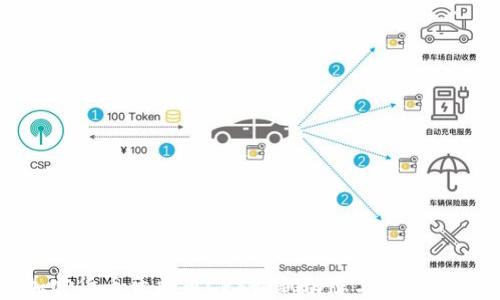 
加密货币开普币CPS最新动态与未来展望