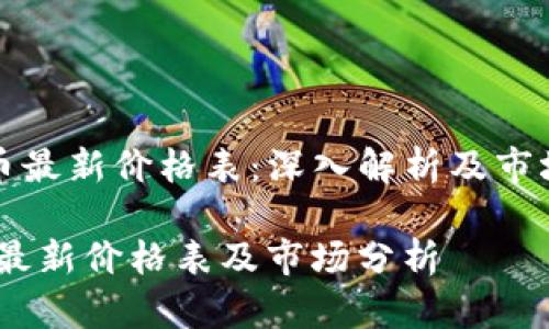 《原子币最新价格表：深入解析及市场动态》

原子币最新价格表及市场分析