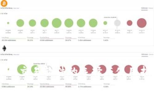 币圈交易软件的选择与使用指南