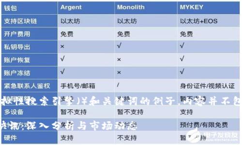 注意：以下是一个模拟性搜索引擎（）和关键词的例子，内容并不包含最新的市场数据。

币圈今日最新消息快讯：深入分析与市场动态