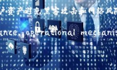 冷钱包基于安卓的主题在加密货币和区块链领域